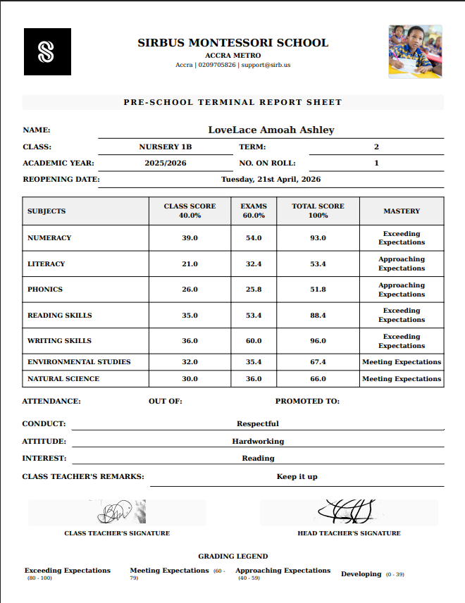 Pre-School Report Sample